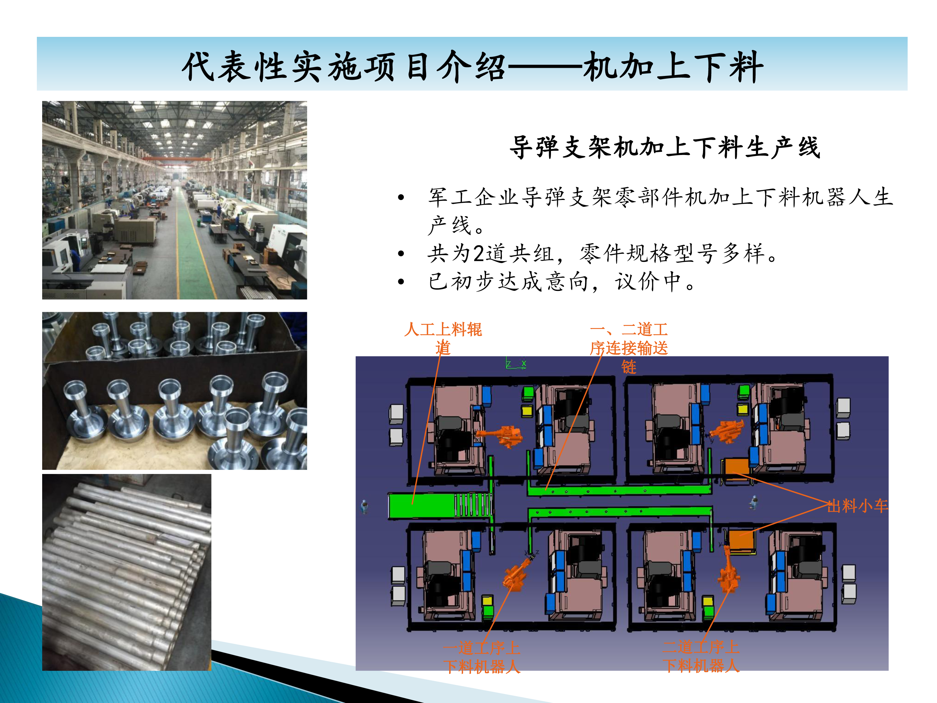 秦皇島六合科技項目業(yè)績介紹-19